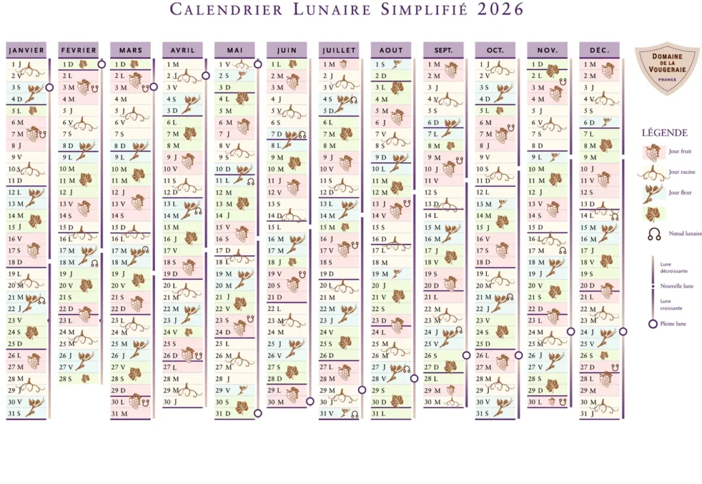calendrier lunaire biodynamie